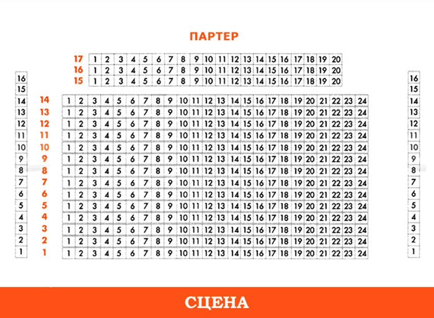Схема театра маяковского на сретенке Схема театра маяковского на сретенке